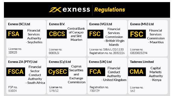 Ultimate Guide to Exness MT4 Download PC 11 Ultimate Guide to Exness MT4 Download PC 11